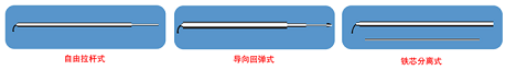 精量電子為同濟(jì)大學(xué)提供多通道位移采集系統(tǒng)